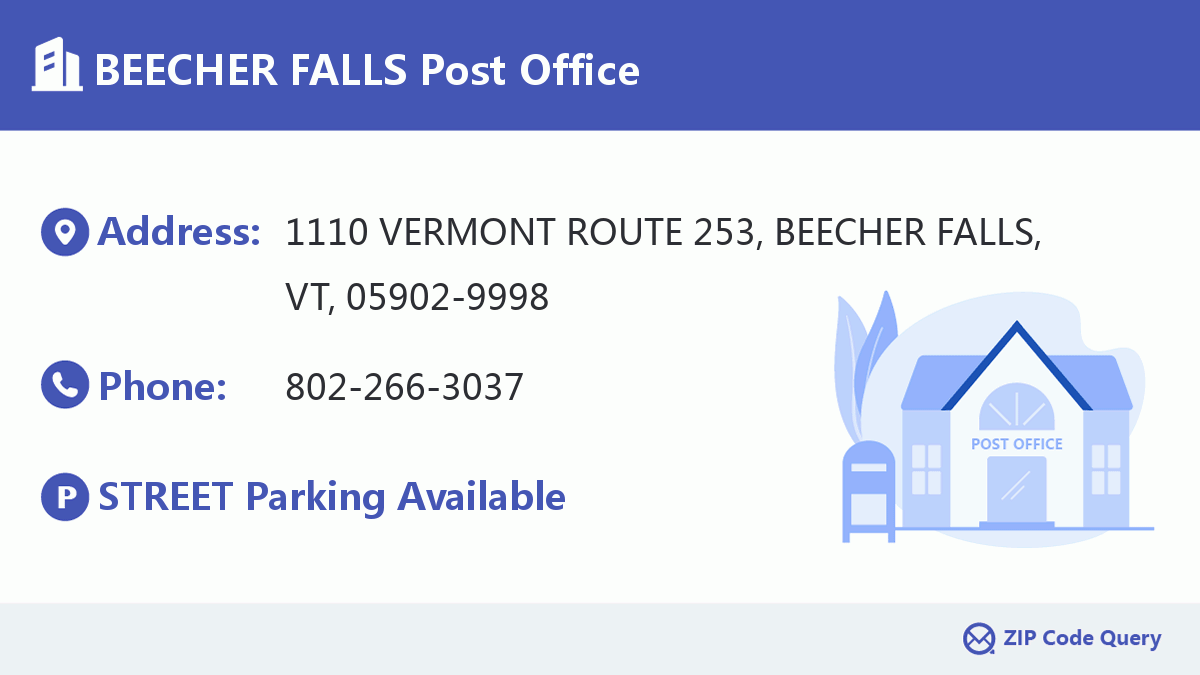 Post Office:BEECHER FALLS