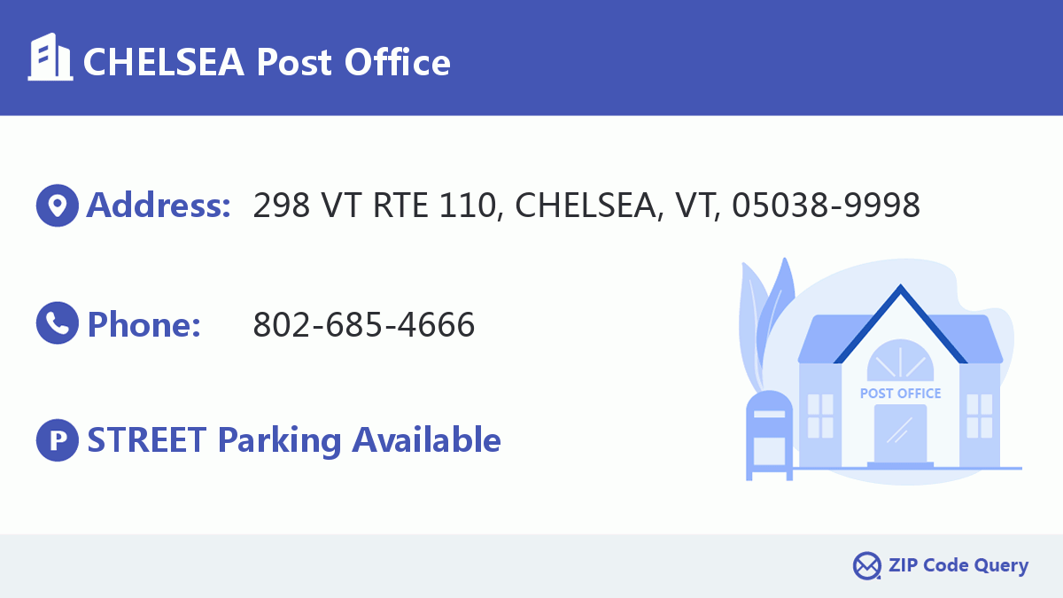 Post Office:CHELSEA