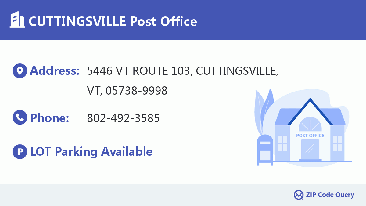 Post Office:CUTTINGSVILLE