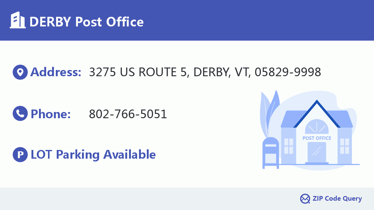 Post Office:DERBY
