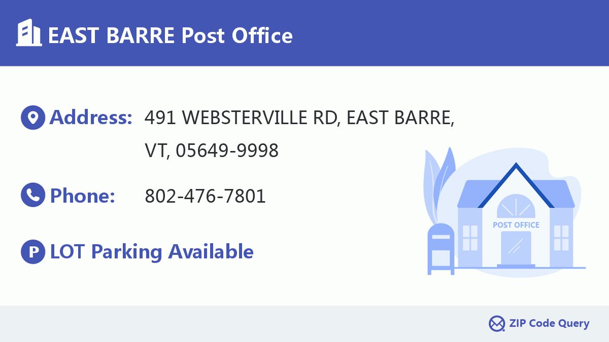 Post Office:EAST BARRE