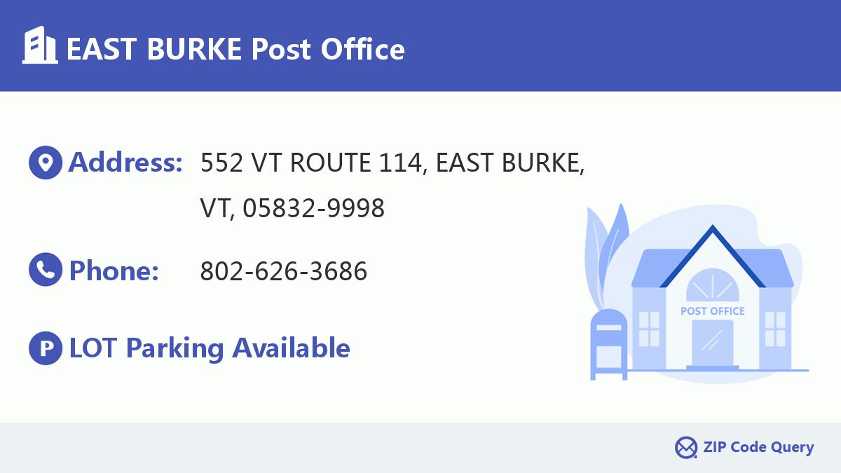Post Office:EAST BURKE