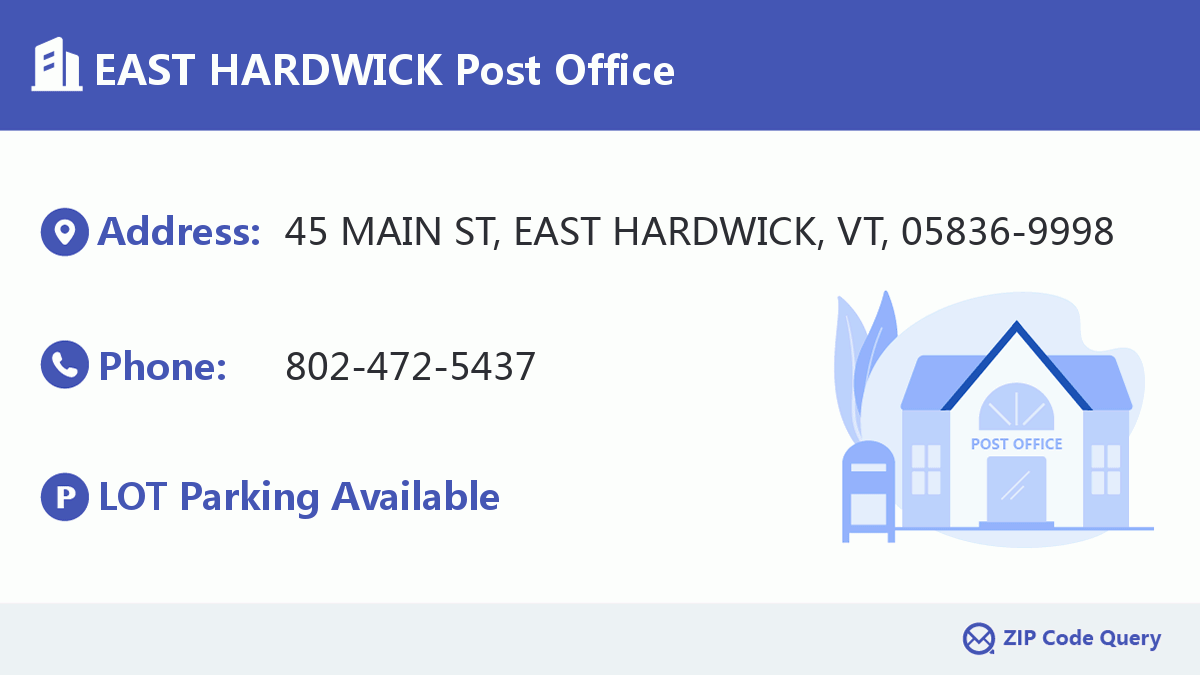 Post Office:EAST HARDWICK
