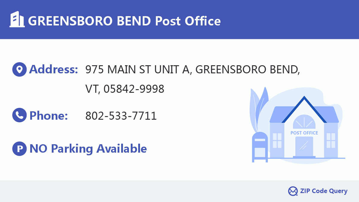 Post Office:GREENSBORO BEND
