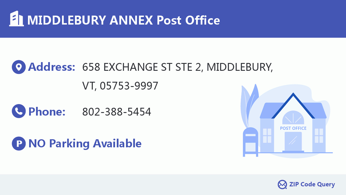 Post Office:MIDDLEBURY ANNEX
