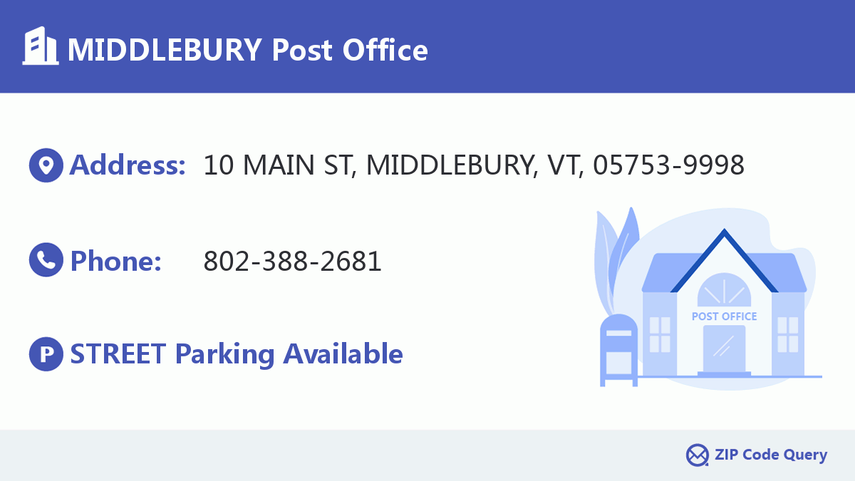Post Office:MIDDLEBURY