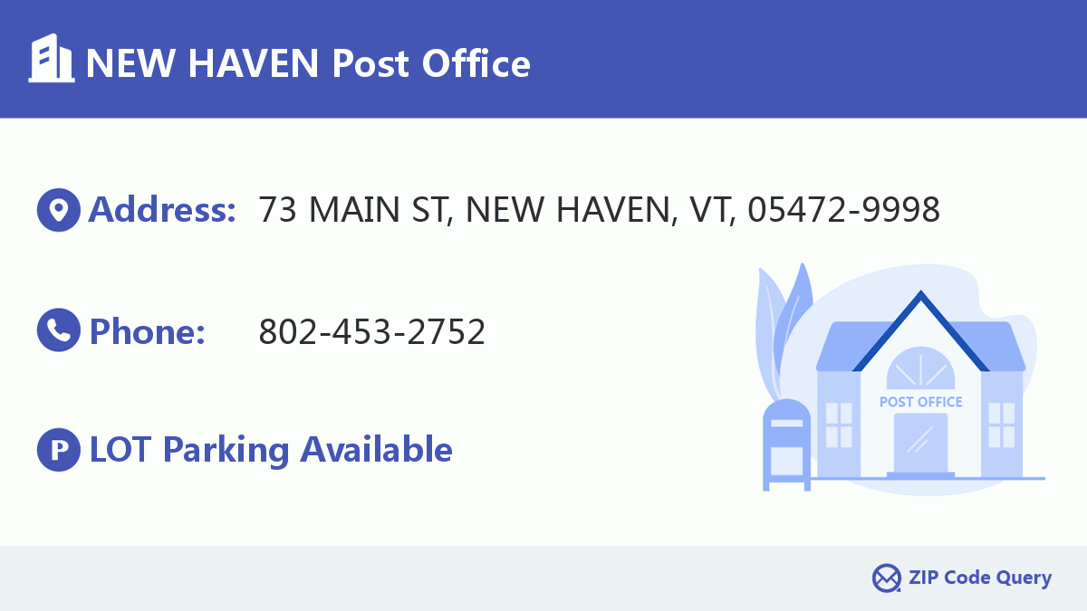 Post Office:NEW HAVEN