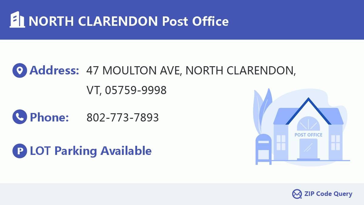 Post Office:NORTH CLARENDON