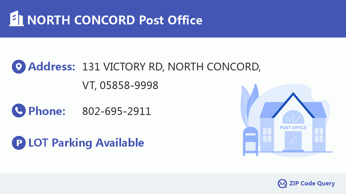 Post Office:NORTH CONCORD