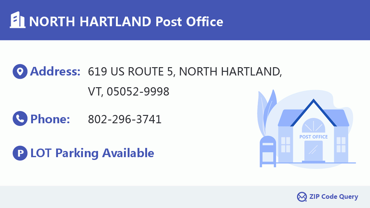 Post Office:NORTH HARTLAND