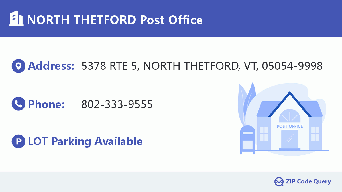 Post Office:NORTH THETFORD
