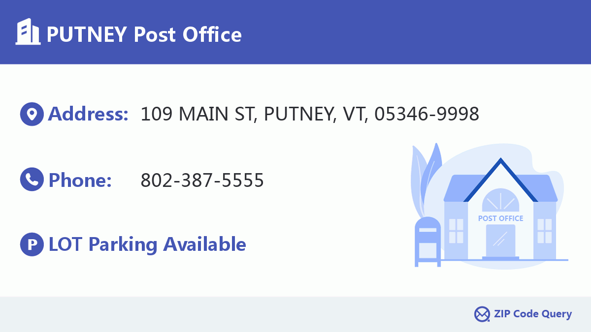 Post Office:PUTNEY