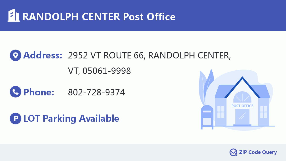 Post Office:RANDOLPH CENTER
