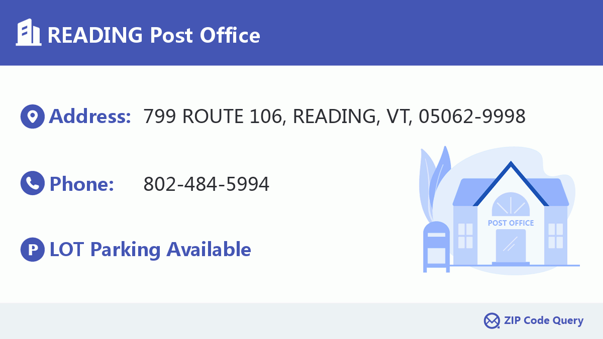 Post Office:READING