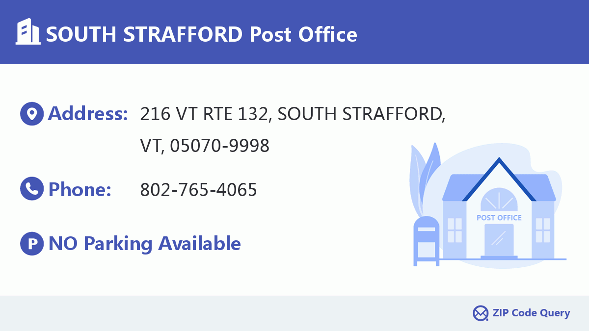 Post Office:SOUTH STRAFFORD