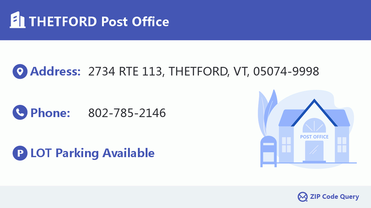Post Office:THETFORD
