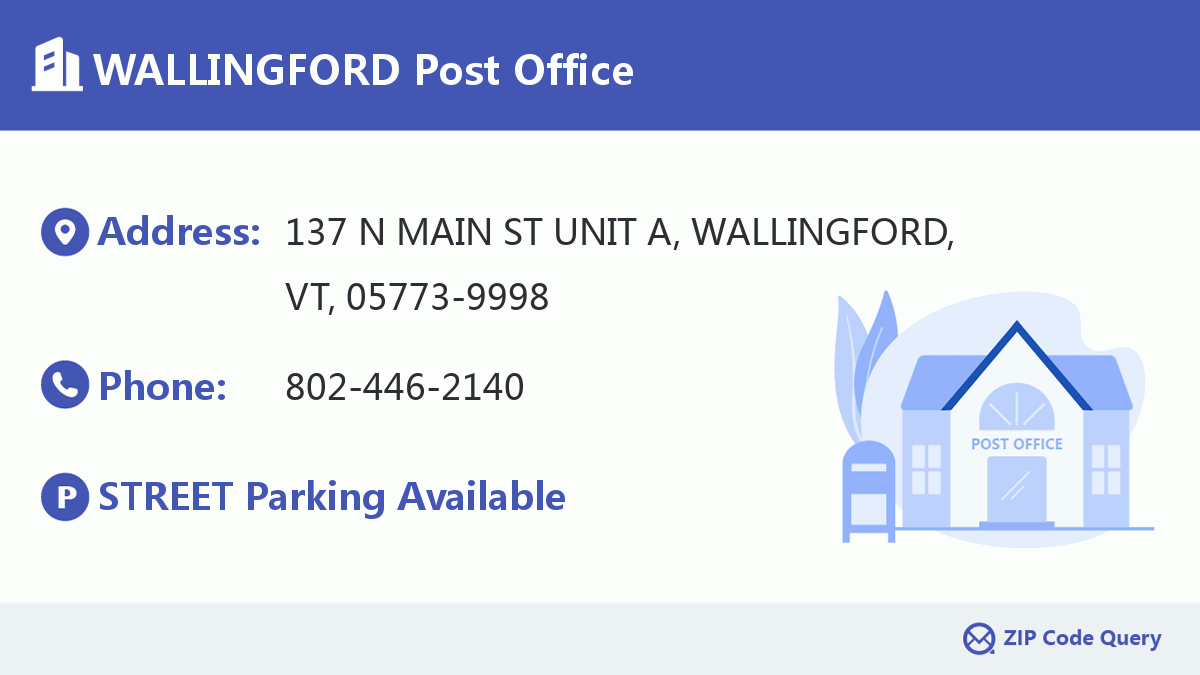 Post Office:WALLINGFORD