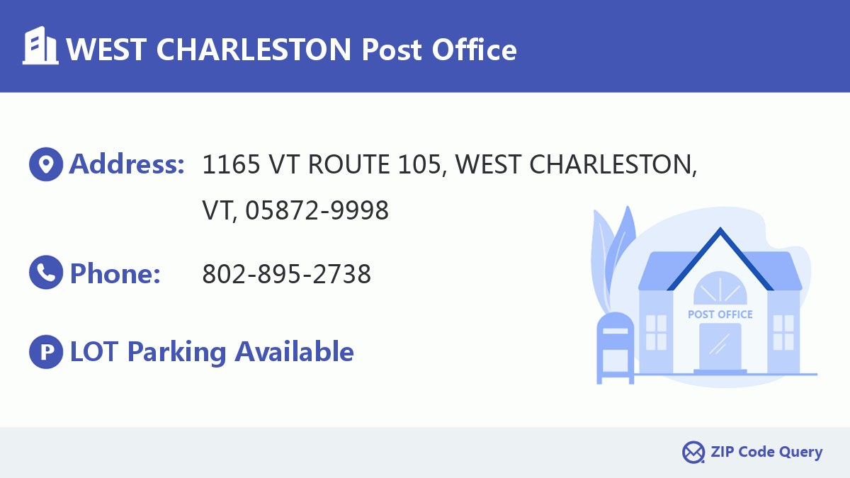 Post Office:WEST CHARLESTON
