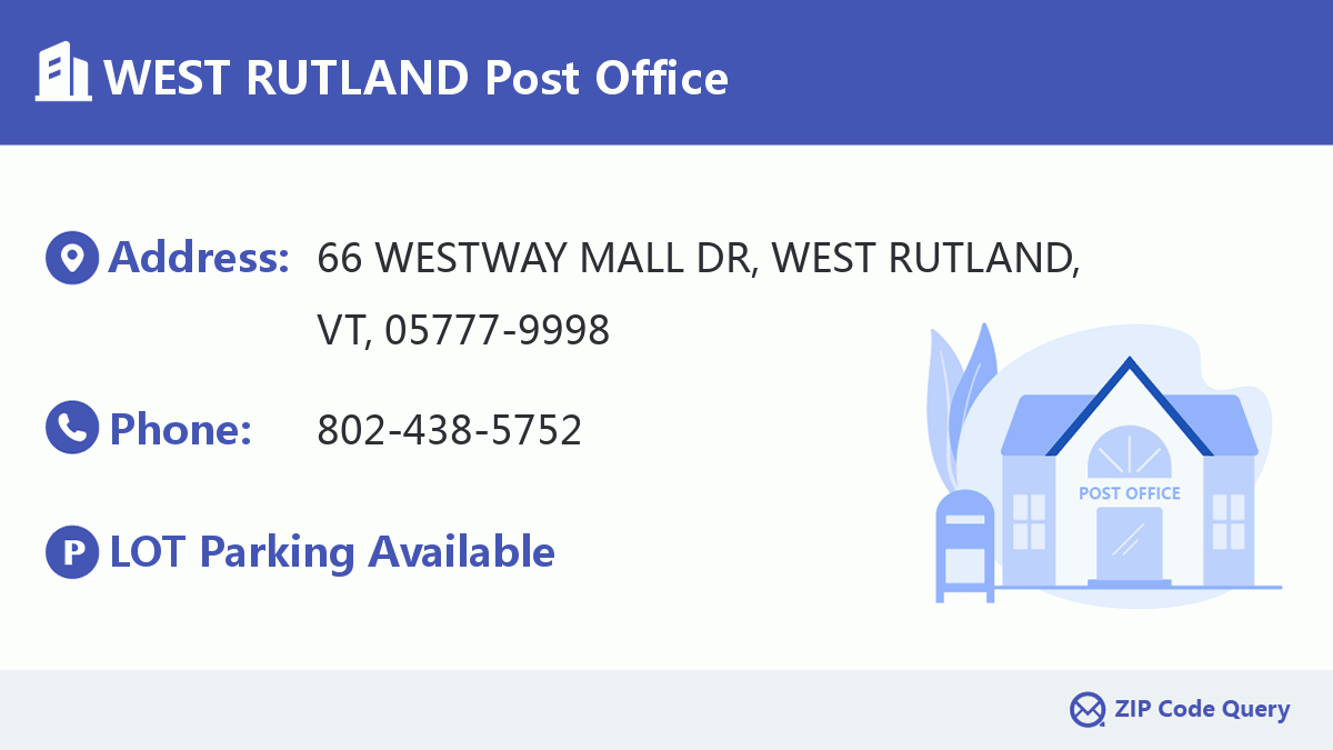 Post Office:WEST RUTLAND