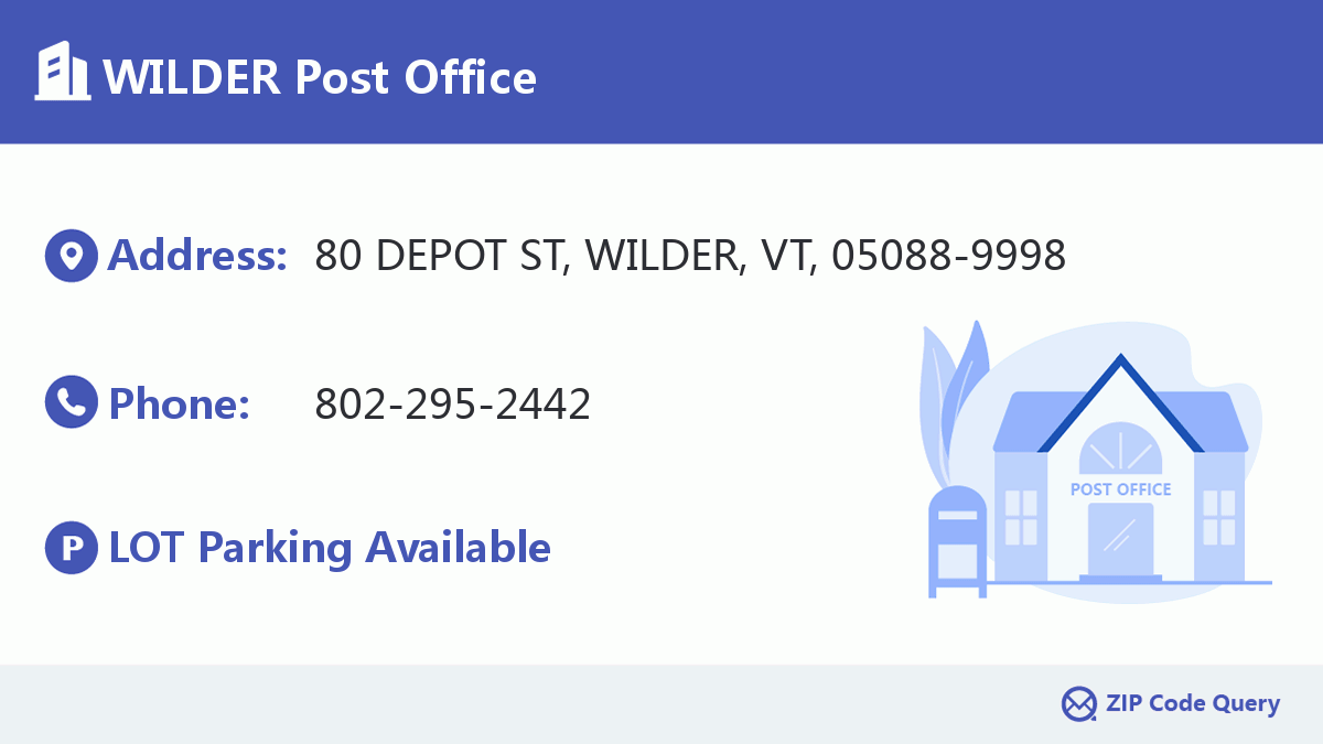 Post Office:WILDER