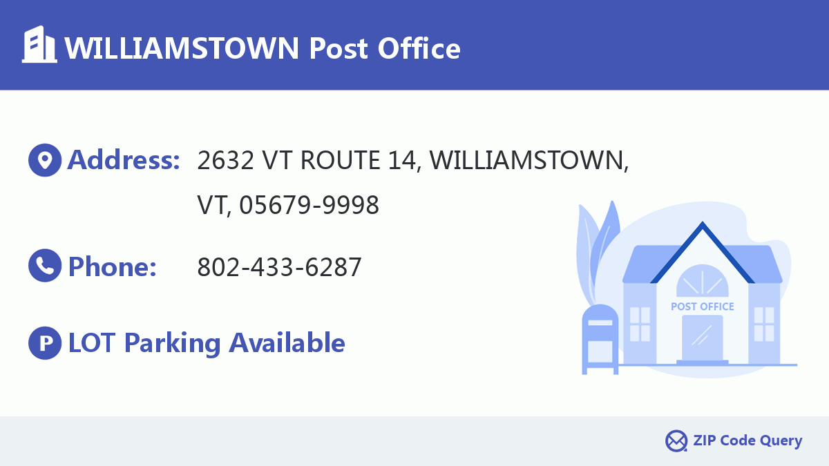 Post Office:WILLIAMSTOWN